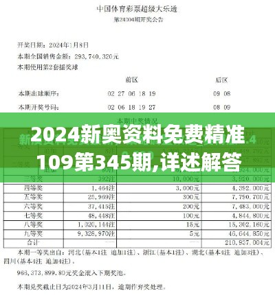 2024新奥资料免费精准109第345期,详述解答解释落实_优选版5.623