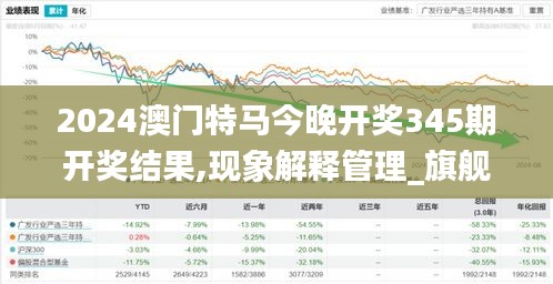 2024澳门特马今晚开奖345期开奖结果,现象解释管理_旗舰款9.715