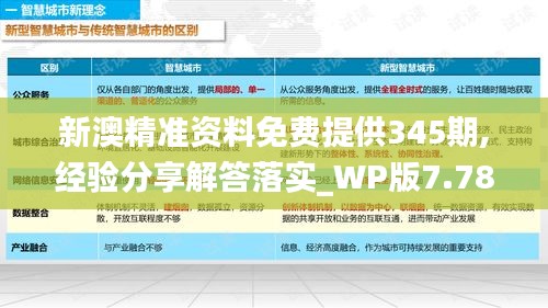 新澳精准资料免费提供345期,经验分享解答落实_WP版7.781