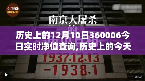 历史上的今天，以知识较量，开启净值增长之旅——实时查询今日净值360006