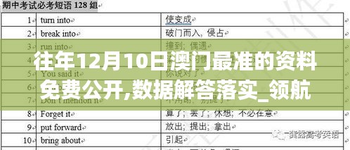 往年12月10日澳门最准的资料免费公开,数据解答落实_领航版6.764