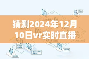 2024年VR实时直播展望，革新与预测