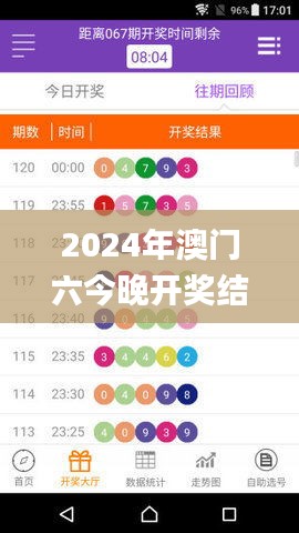 2024年澳门六今晚开奖结果,精细化定义探讨_Executive5.297