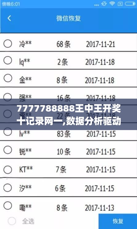7777788888王中王开奖十记录网一,数据分析驱动决策_Gold5.915