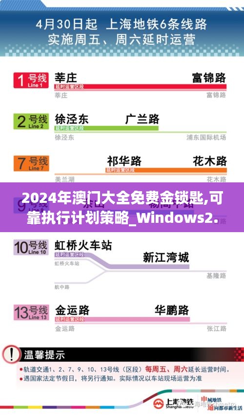 2024年澳门大全免费金锁匙,可靠执行计划策略_Windows2.443