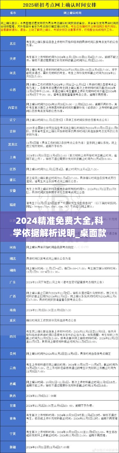 2024精准免费大全,科学依据解析说明_桌面款3.866