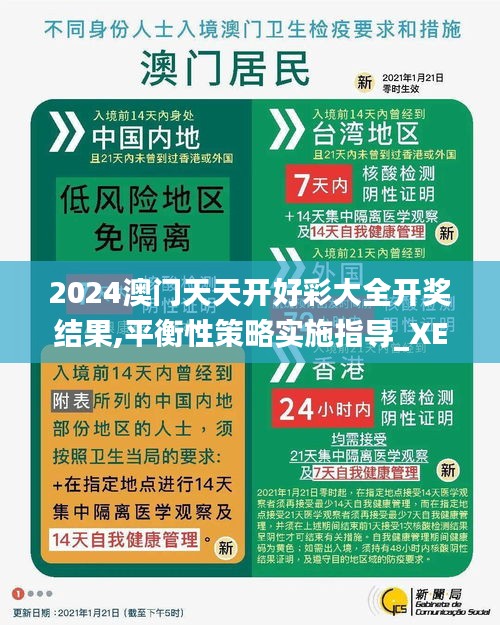 2024澳门天天开好彩大全开奖结果,平衡性策略实施指导_XE版2.653