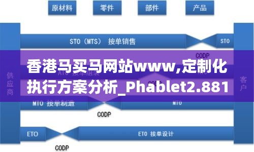 香港马买马网站www,定制化执行方案分析_Phablet2.881