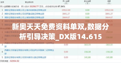 新奥天天免费资料单双,数据分析引导决策_DX版14.615