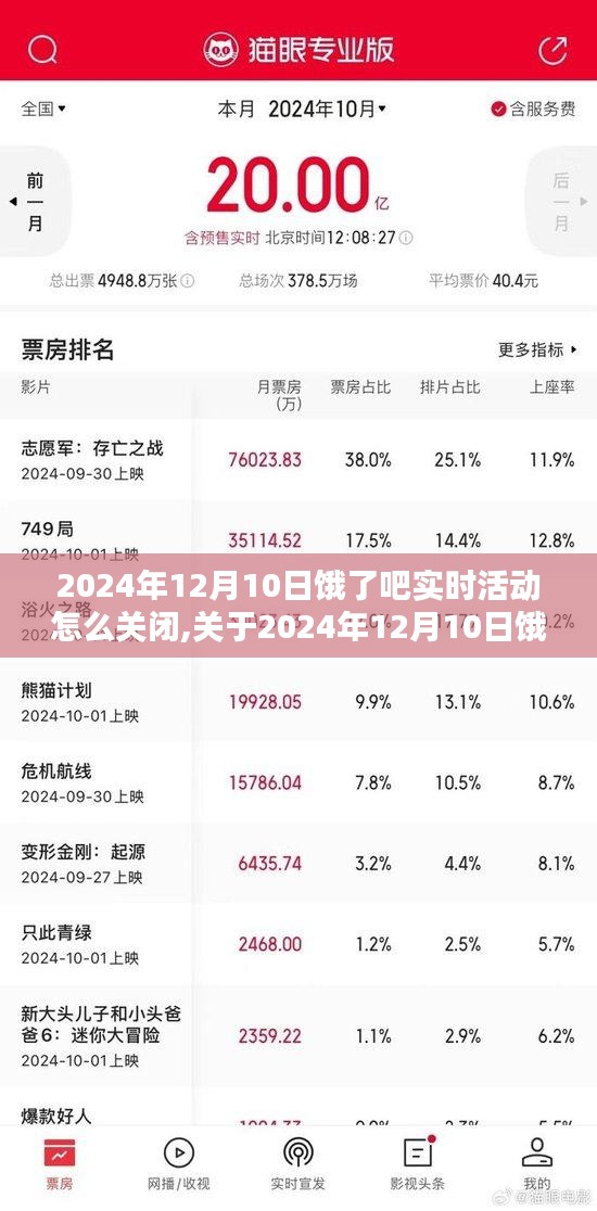 关于饿了吧实时活动关闭操作的探讨与指南，如何关闭2024年12月10日的实时活动功能