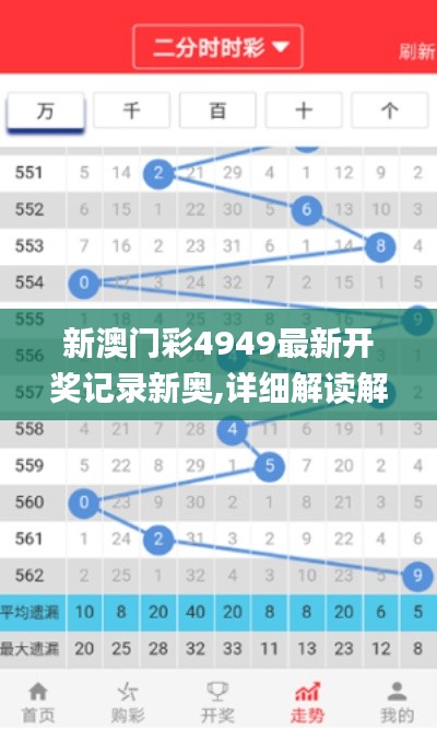 新澳门彩4949最新开奖记录新奥,详细解读解释定义_苹果款18.747