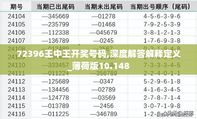 72396王中王开奖号码,深度解答解释定义_薄荷版10.148