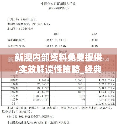 新澳内部资料免费提供,实效解读性策略_经典版9.657