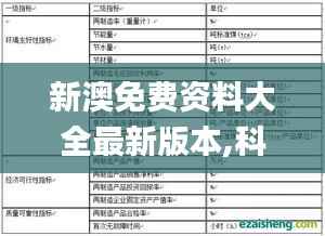 新澳免费资料大全最新版本,科学分析解释定义_标准版5.756