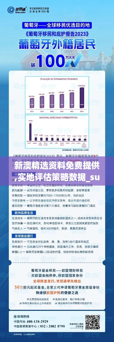 新澳精选资料免费提供,实地评估策略数据_suite1.325