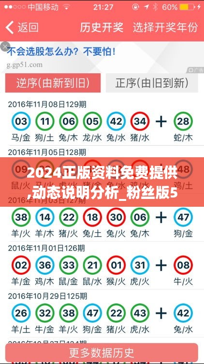 2024正版资料免费提供,动态说明分析_粉丝版5.136