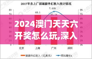 2024澳门天天六开奖怎么玩,深入执行数据方案_定制版10.196