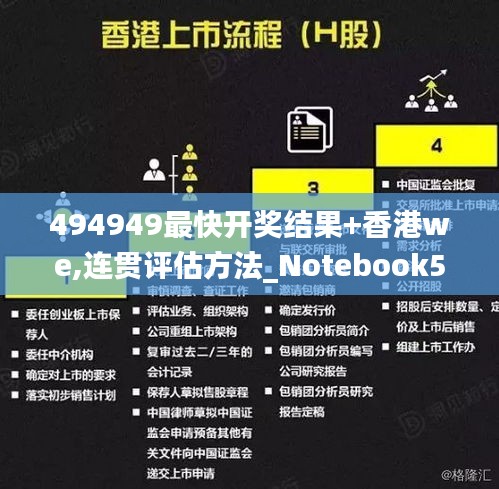 494949最快开奖结果+香港we,连贯评估方法_Notebook5.795