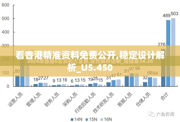 看香港精准资料免费公开,稳定设计解析_U5.450