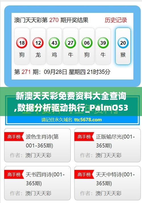 新澳天天彩免费资料大全查询,数据分析驱动执行_PalmOS3.258