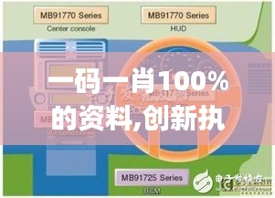 一码一肖100%的资料,创新执行设计解析_tShop6.648