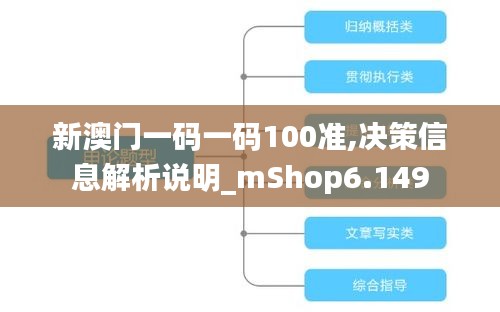 新澳门一码一码100准,决策信息解析说明_mShop6.149