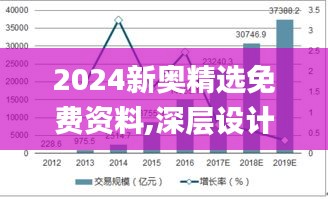 2024新奥精选免费资料,深层设计策略数据_影像版10.116