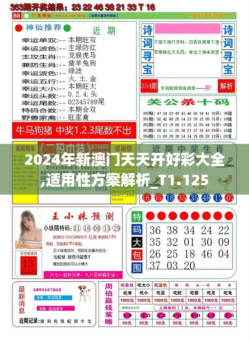 2024年新澳门天天开好彩大全,适用性方案解析_T1.125