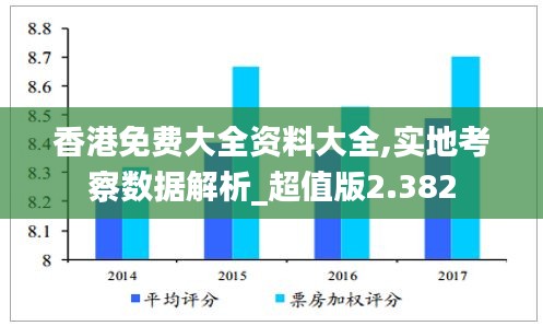 香港免费大全资料大全,实地考察数据解析_超值版2.382