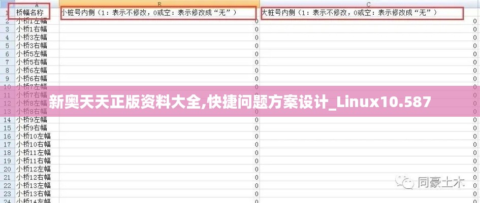 新奥天天正版资料大全,快捷问题方案设计_Linux10.587
