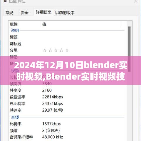 2024年Blender实时视频技术展望，发展趋势与挑战