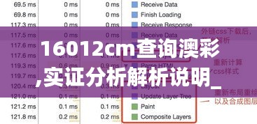 16012cm查询澳彩,实证分析解析说明_Max3.328