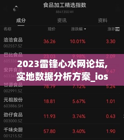 2023雷锋心水网论坛,实地数据分析方案_ios3.354