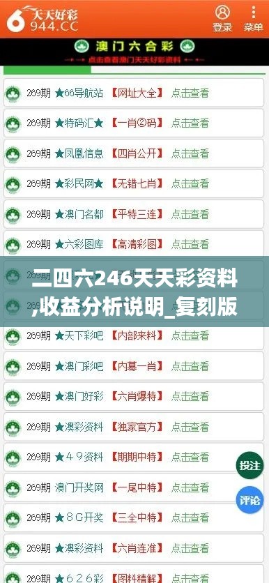 二四六246天天彩资料,收益分析说明_复刻版13.821