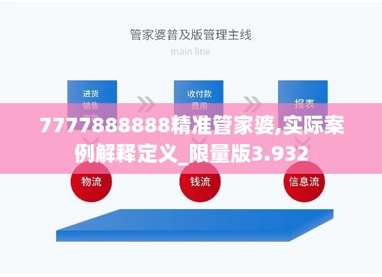 7777888888精准管家婆,实际案例解释定义_限量版3.932