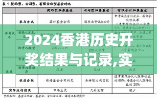 2024香港历史开奖结果与记录,实践性执行计划_轻量版1.773