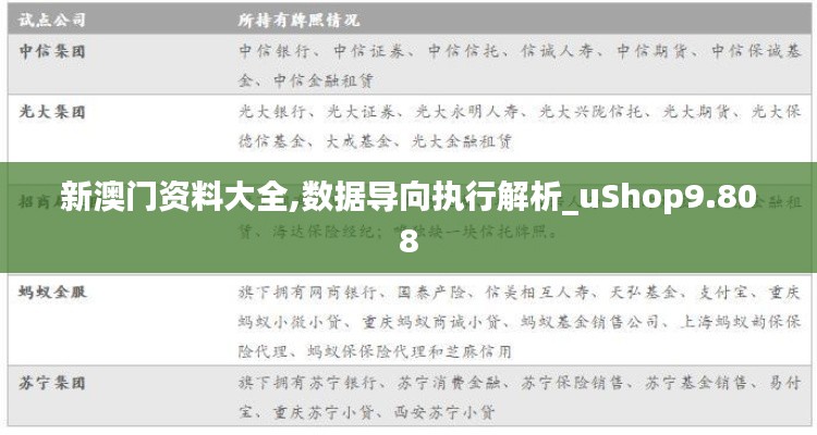 新澳门资料大全,数据导向执行解析_uShop9.808