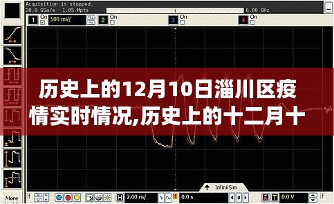 历史上的十二月十日，淄川区疫情下的自然疗愈之旅实时追踪