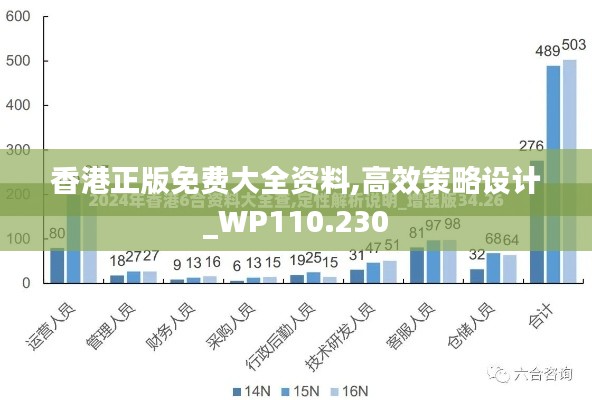 香港正版免费大全资料,高效策略设计_WP110.230