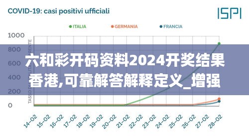 六和彩开码资料2024开奖结果香港,可靠解答解释定义_增强版8.393