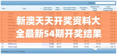 新澳天天开奖资料大全最新54期开奖结果,深入执行计划数据_HT5.629