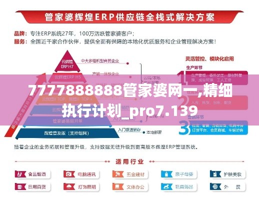 7777888888管家婆网一,精细执行计划_pro7.139