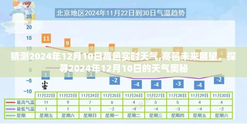 探寻高邑未来天气奥秘，预测与展望2024年12月10日的天气状况