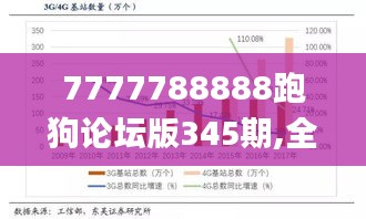 7777788888跑狗论坛版345期,全面分析解释定义_战斗版4.826