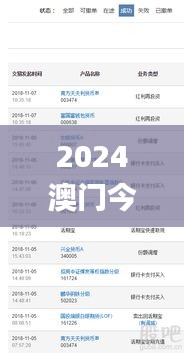 2024澳门今晚开特马345期开奖结果,快速落实响应方案_BT2.213