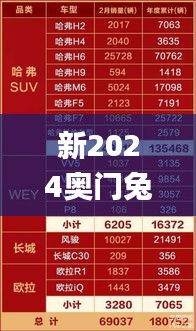 新2024奥门兔费资料346期,实地分析数据方案_XR8.466