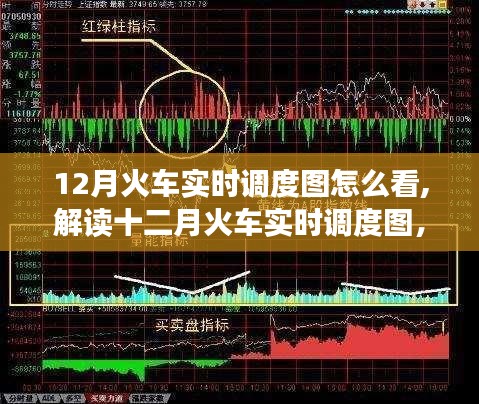 解读十二月火车实时调度图，脉络、事件与影响全解析