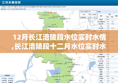 长江涪陵段12月实时水位水情分析与深远影响揭秘