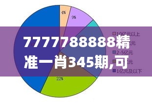 7777788888精准一肖345期,可靠数据解释定义_VR3.756