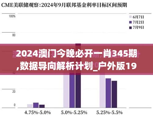 2024澳门今晚必开一肖345期,数据导向解析计划_户外版19.266